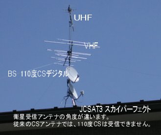 B S とc S１１０度デジタル放送